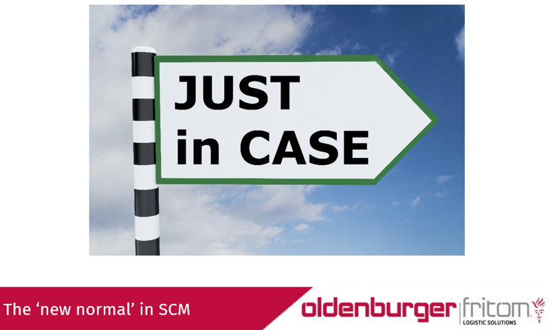 The influence of Corona on Supply Chain Management and Oldenburger|Fritom